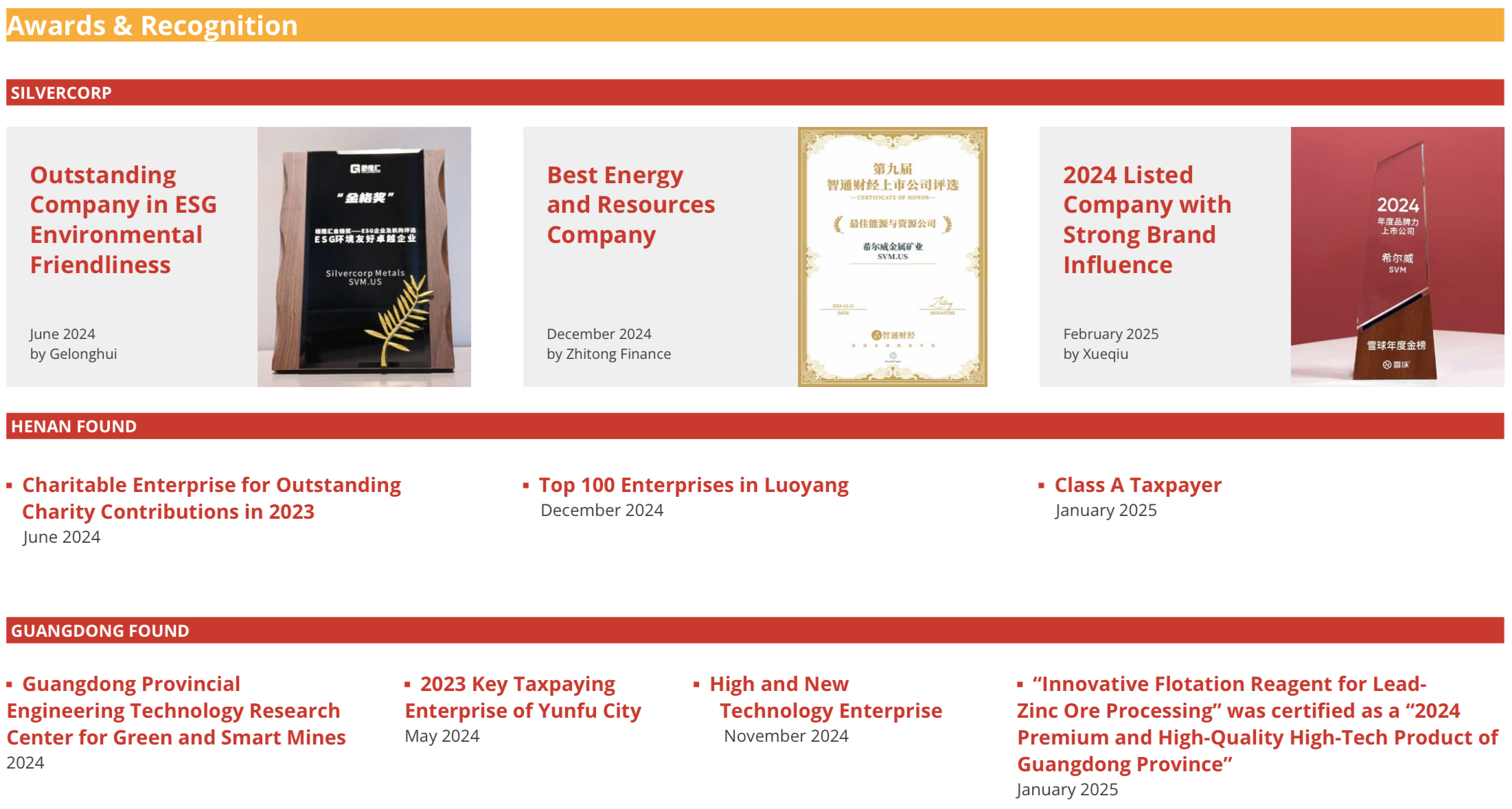 3. Awards 2025